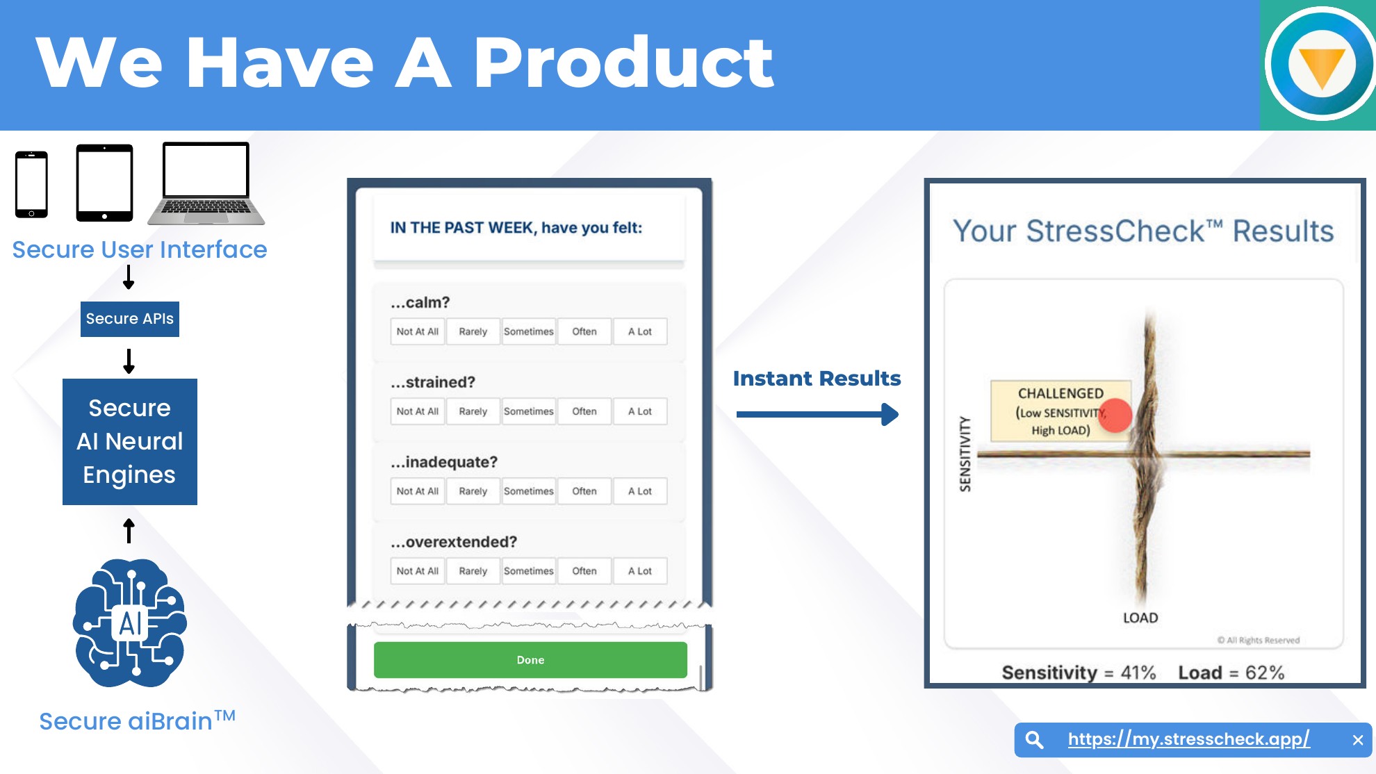 MyStressCheck slide 12
